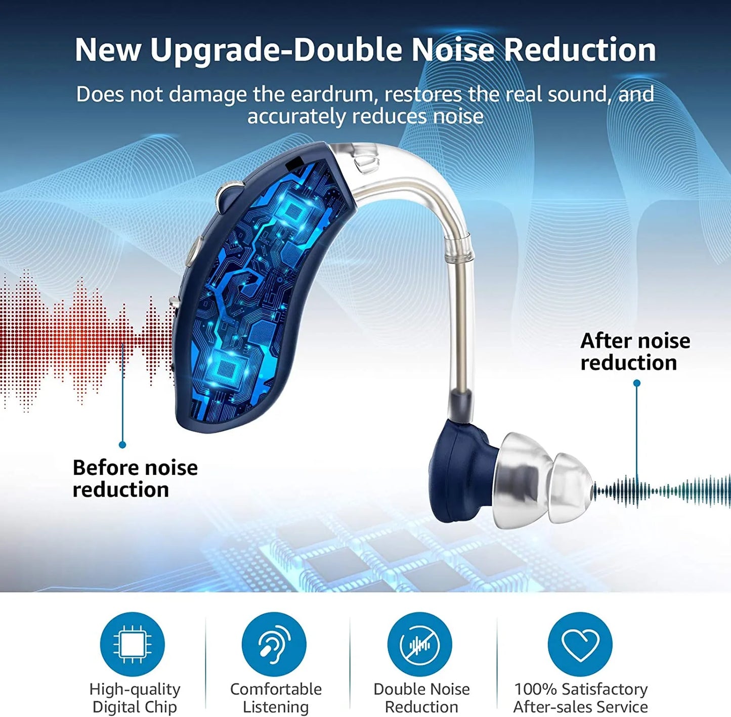 Hearing Aid Rechargeable - Hearing Amplifier