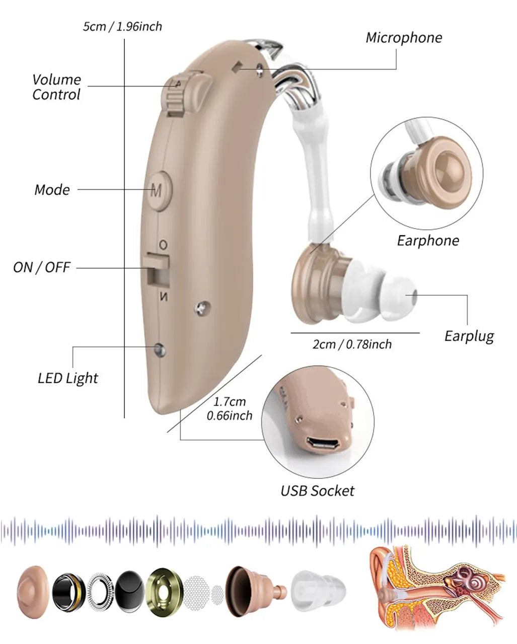 Hearing Aid Rechargeable - Hearing Amplifier