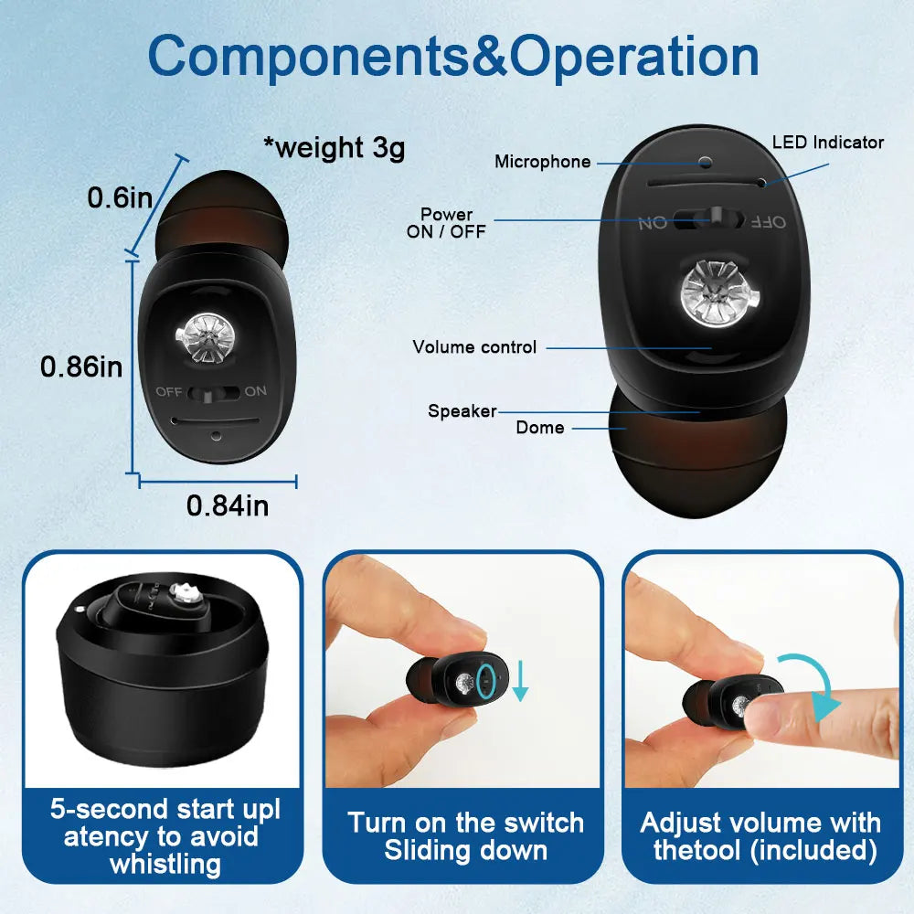 Rechargeable Amplifier - Rechargeable Hearing Aid