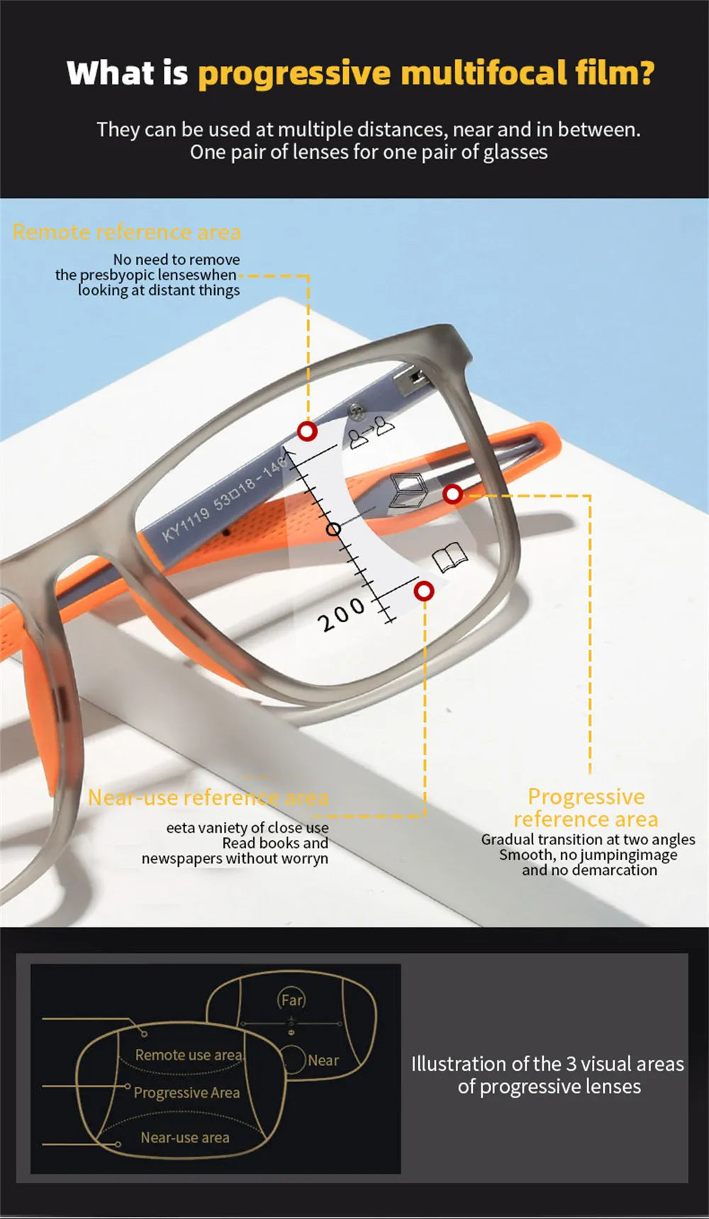 TR90 Anti-blue Light Multifocal Reading Glasses