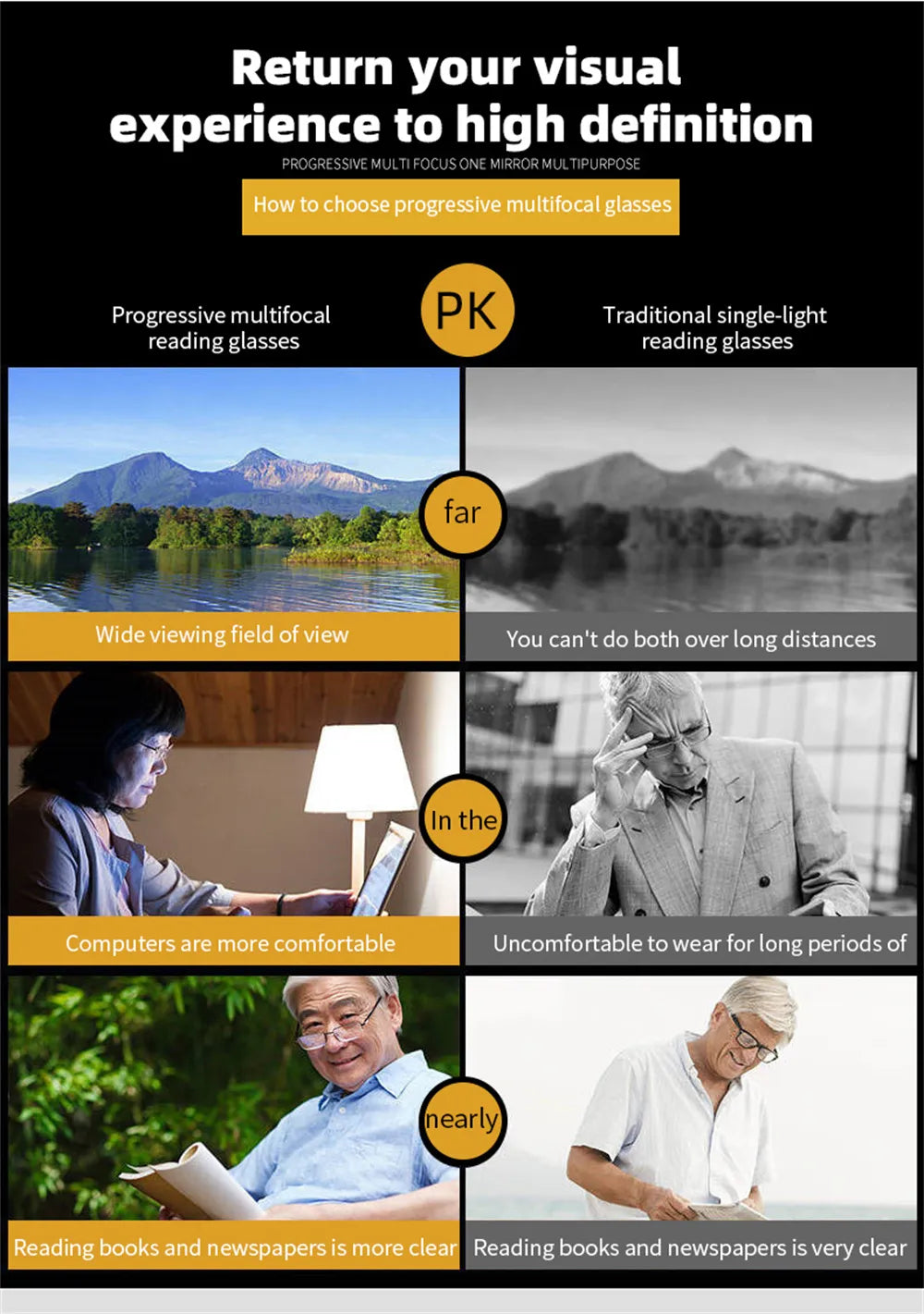 TR90 Anti-blue Light Multifocal Reading Glasses