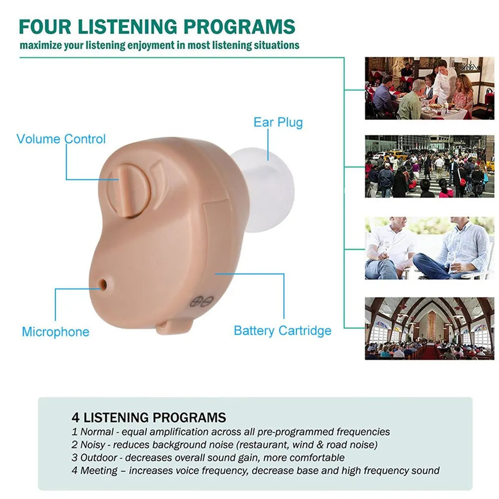 Hearing Aid for Deafness - Mini Amplifier